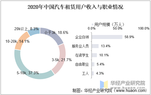 汽车底盘行业市场现状及前景趋势分析_人保护你周全,人保有温度