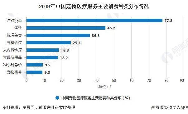 人保车险,人保有温度_注射器行业市场发展现状、前景趋势分析