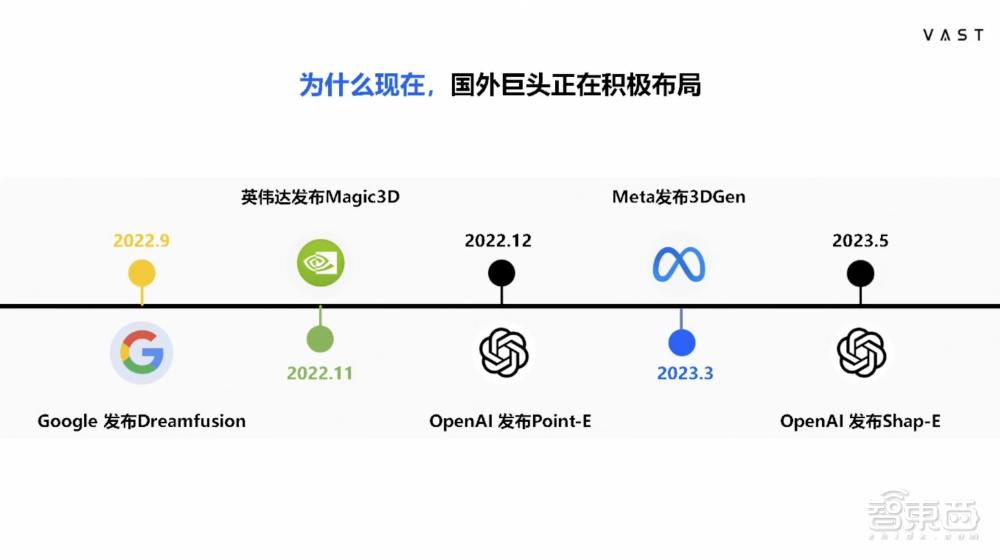 研究称GPT-4通过图灵测试 54%参与者将其误认为真人