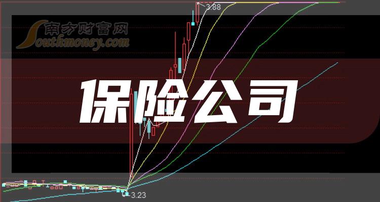 人保伴您前行,人保护你周全_2024防爆电机行业发展现状及市场规模、挑战分析