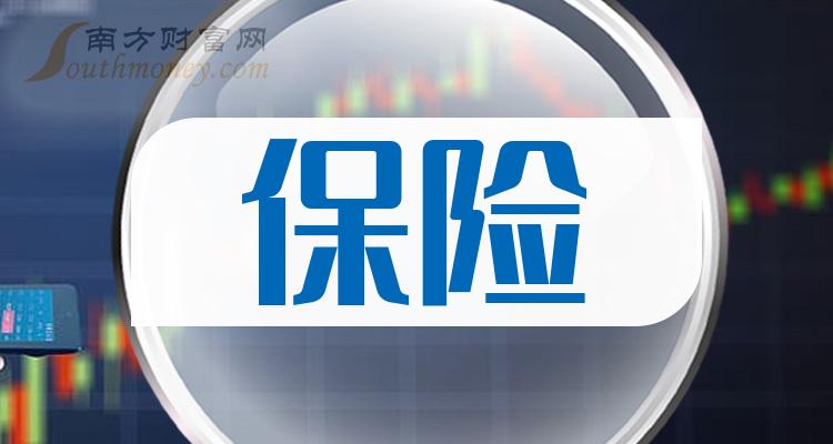 人保伴您前行,人保护你周全_2024防爆电机行业发展现状及市场规模、挑战分析