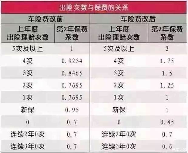 人保车险   品牌优势——快速了解燃油汽车车险,人保车险_2024年中国服装检验检测行业市场发展现状及投资风险分析