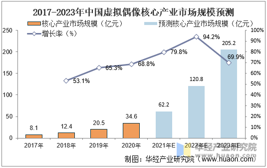 保险有温度,人保服务_刷卡机行业市场现状分析及未来发展趋势