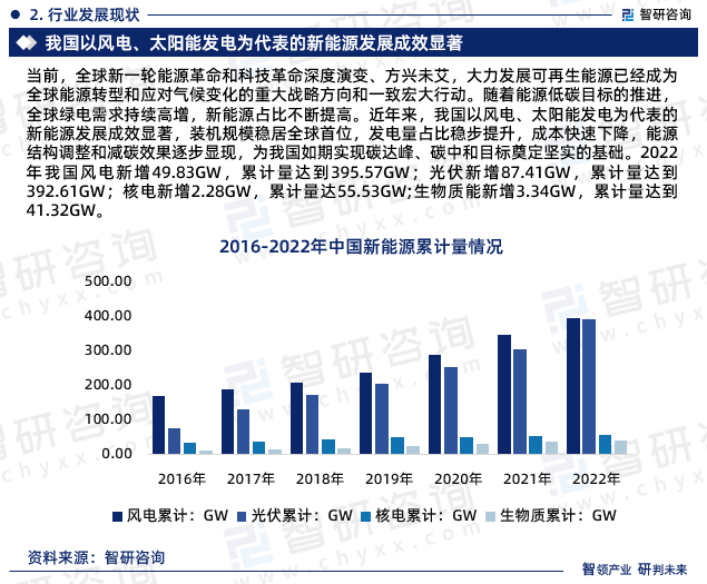 2024房地产行业风险投资态势及投融资策略指引报告 下调 北京楼市再出新政_拥有“如意行”驾乘险，出行更顺畅！,人保有温度