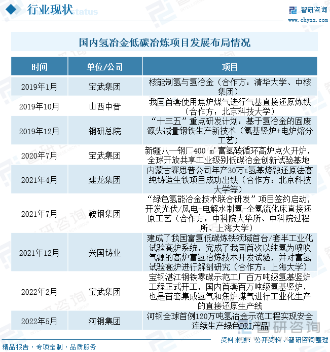 2024年中国公路信息化行业市场发展现状及投资风险分析_拥有“如意行”驾乘险，出行更顺畅！,人保护你周全