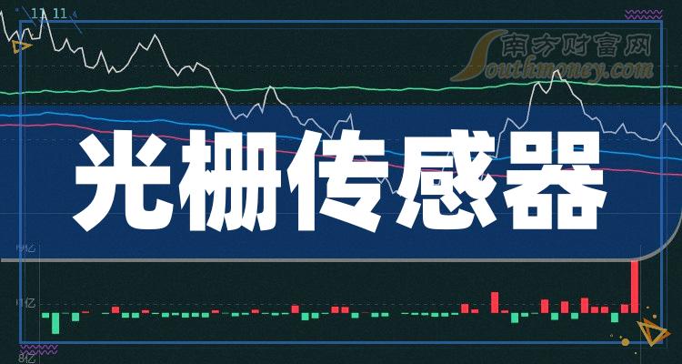 2024海洋传感器行业发展现状及竞争格局分析_人保财险政银保 ,人保财险 