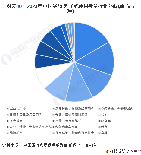 人保车险,人保护你周全_品牌连锁酒店行业发展现状、前景趋势研究分析