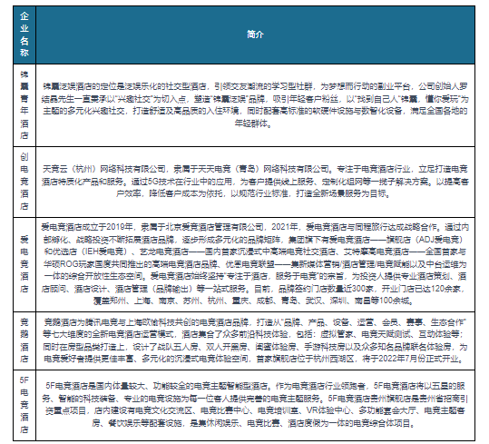 人保车险,人保护你周全_品牌连锁酒店行业发展现状、前景趋势研究分析