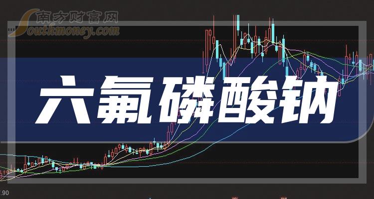 新宙邦公布国际专利申请：“一种钠离子电池”