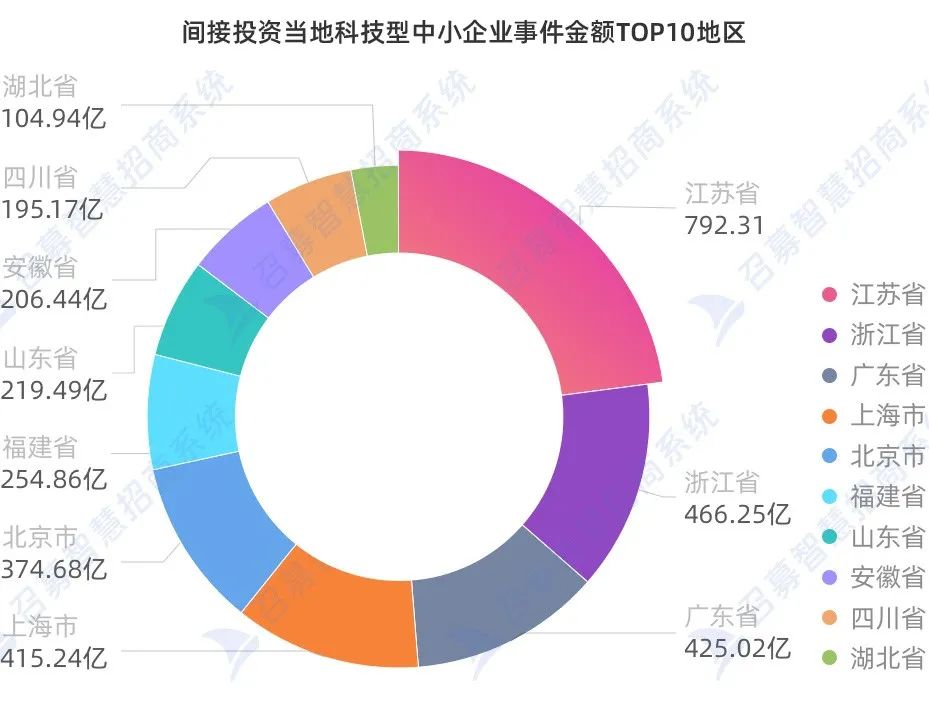 保险有温度,人保服务_2024年全球及中国工业软件行业的市场发展现状及投资价值评估分析