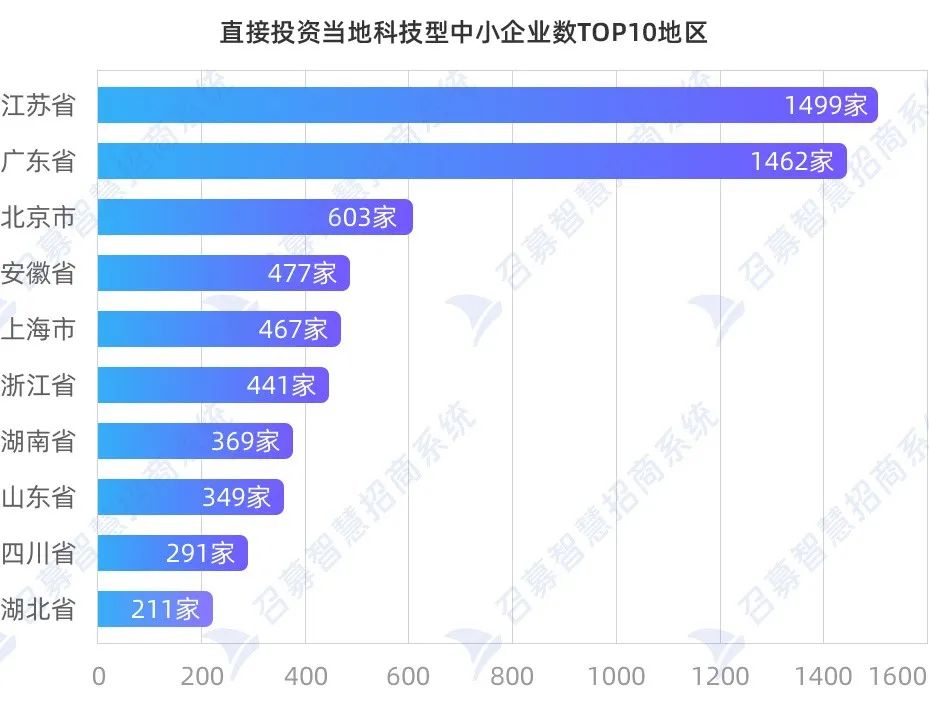 保险有温度,人保服务_2024年全球及中国工业软件行业的市场发展现状及投资价值评估分析