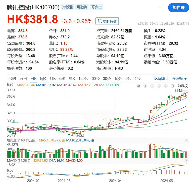 一季度减少超8000台 ATM坐冷板凳