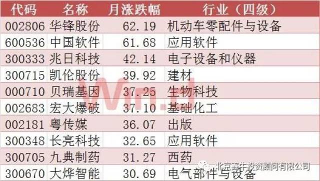 宁德时代大宗交易成交8.50万股 成交额1496.60万元