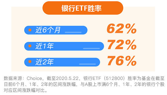 两市ETF融资余额减少2.71亿元