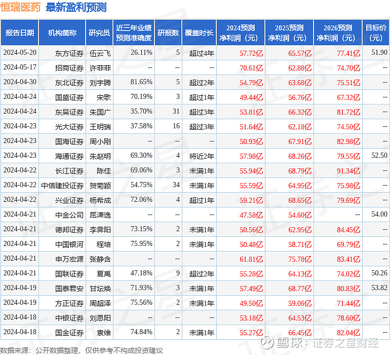 盾安环境：接受天风证券等机构调研