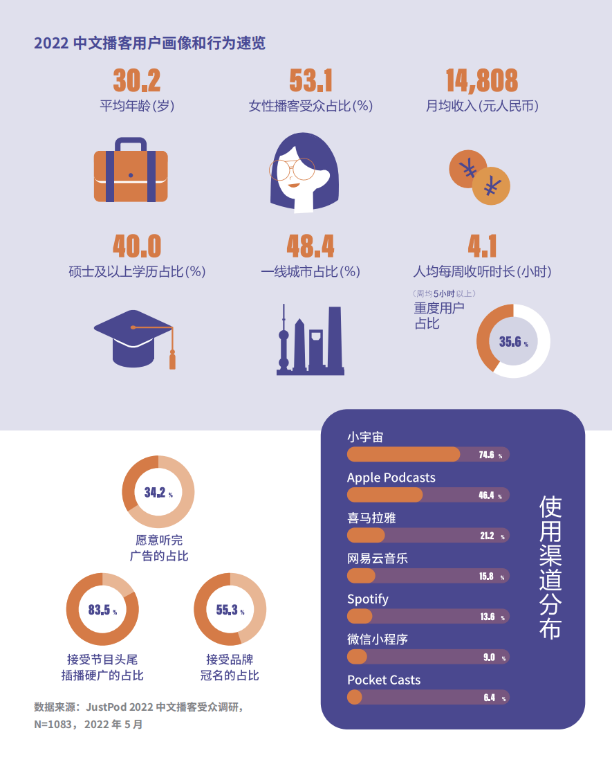 拥有“如意行”驾乘险，出行更顺畅！,人保财险 _2024智慧银行行业发展现状、前景趋势研究分析