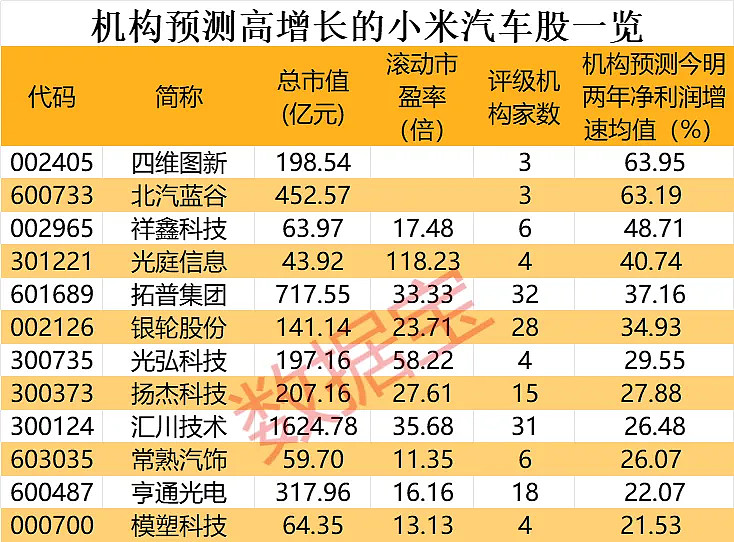 7月3日林州重机涨停分析：供应链金融，氢能源/燃料电池，虹膜识别概念热股