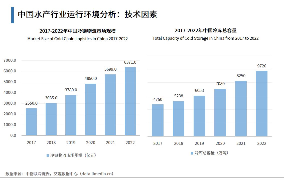 人保车险,人保财险政银保 _2024海外医疗行业发展现状、前景趋势研究分析