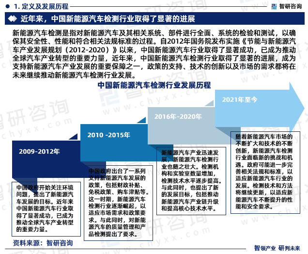 人保车险,人保财险政银保 _2024海外医疗行业发展现状、前景趋势研究分析