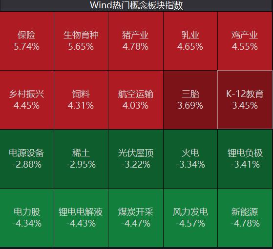 7月4日神通科技涨停分析：毫米波雷达，新能源车零部件，汽车零部件概念热股