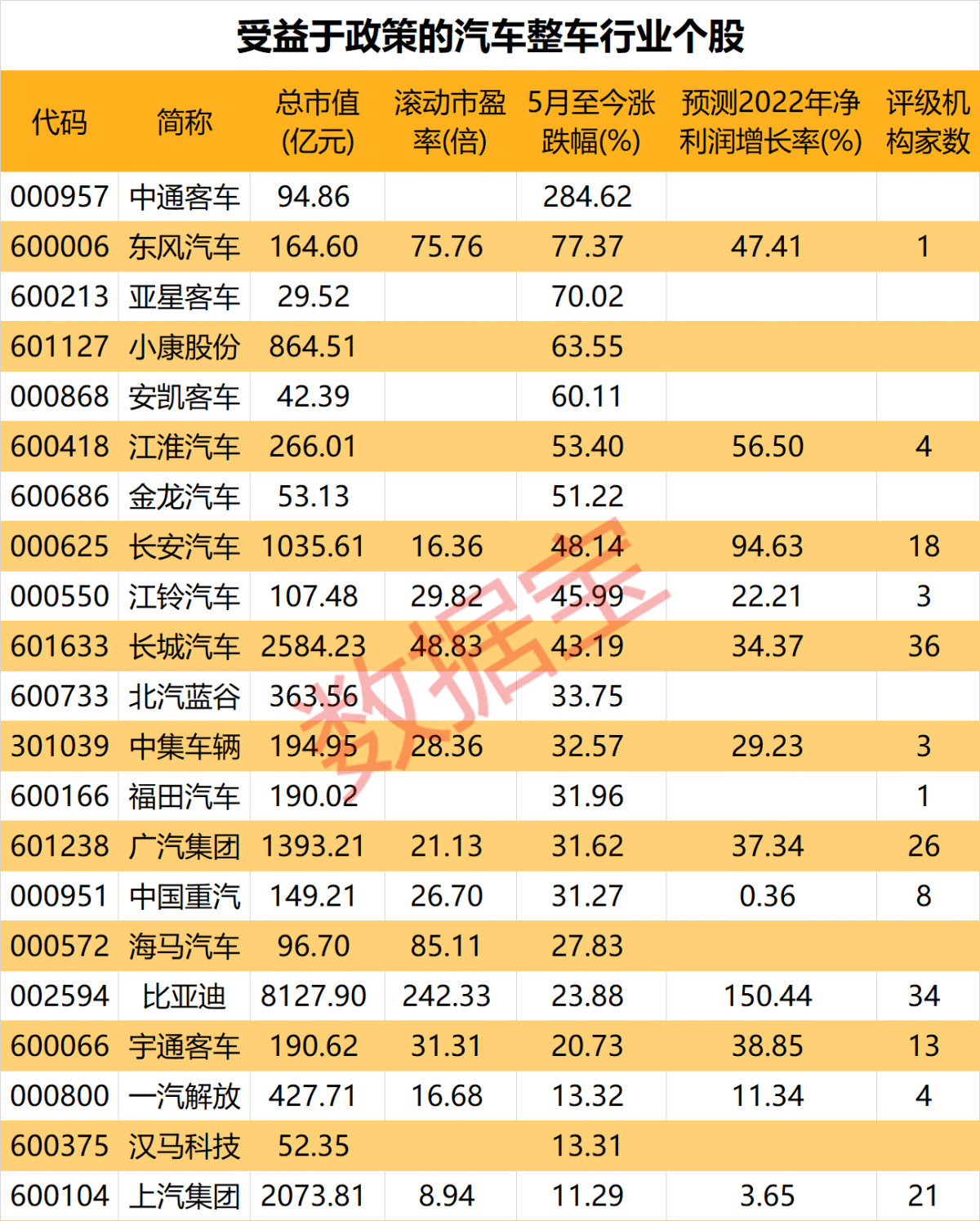 7月4日神通科技涨停分析：毫米波雷达，新能源车零部件，汽车零部件概念热股