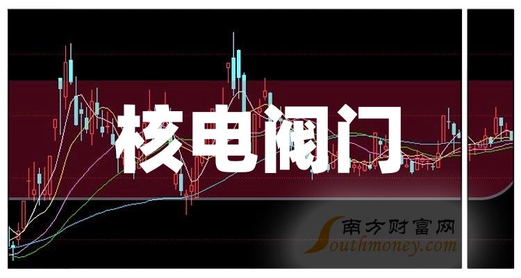 神通科技：上半年净利润同比预增182.91%到212.18%