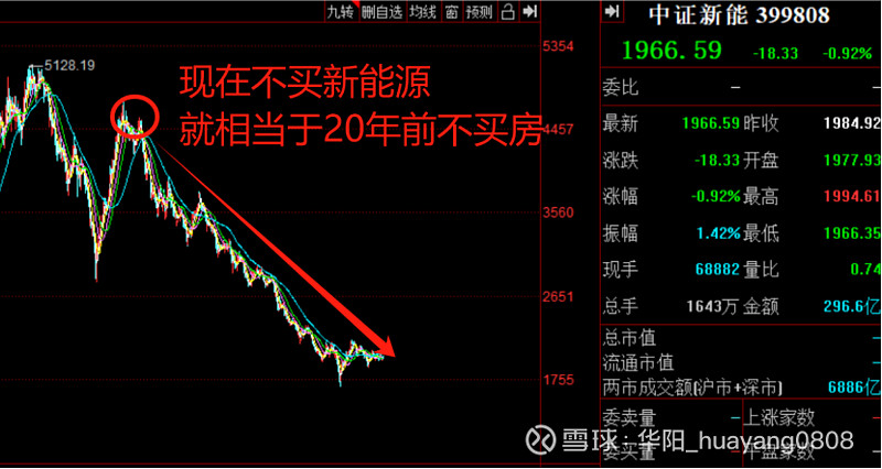 新能源行业“小作文”频现 企业应打好常态化舆论战