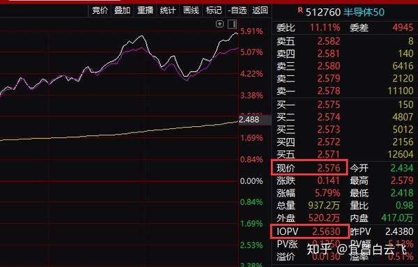 QDII基金持续高溢价 年内引发超400次风险提示