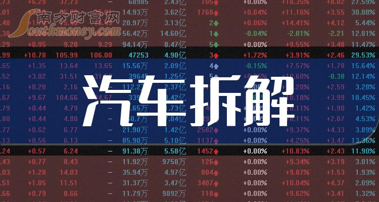 物产金轮上半年净利润预计增长56.27%~66.27%