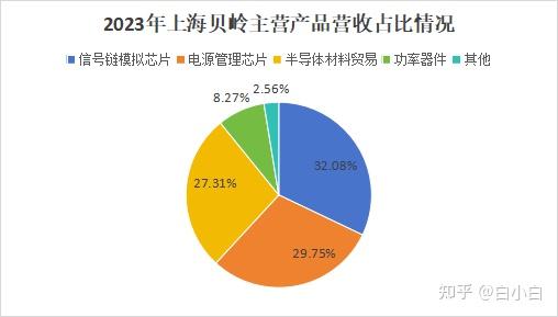 人保服务,人保财险 _2024电动工具行业市场现状，前景趋势研究分析