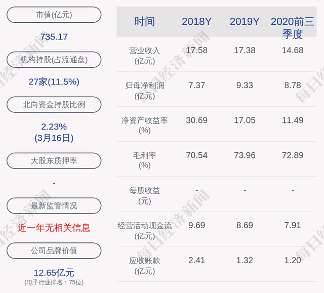 中超控股董事李变芬增持19万股，增持金额38.19万元