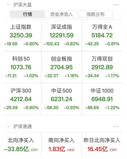 证券之星IPO周报：下周1只新股申购