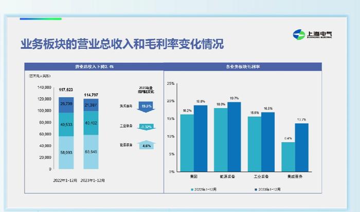 去年归母净利减少 灿勤科技回复问询