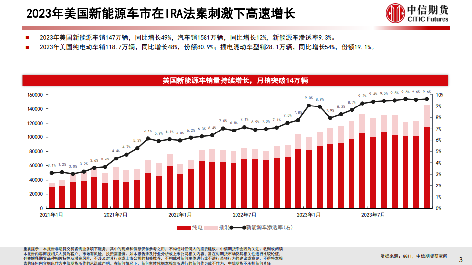2024中国钠硫电池行业产业链结构分析及未来市场展望_保险有温度,人保财险 