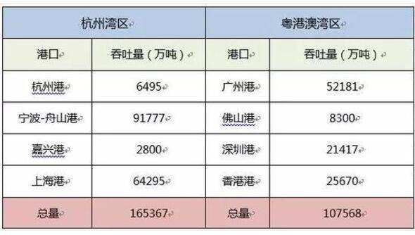 7月8日世荣兆业涨停分析：横琴新区，粤港澳大湾区，土地流转概念热股