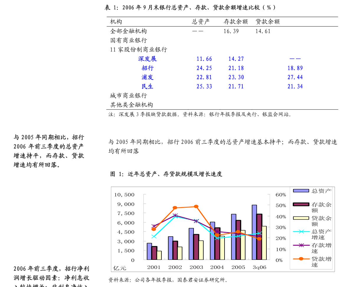 科捷智能：首次回购20万股