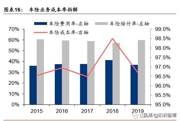 2024汽车4S店行业市场深度分析及未来发展前景分析_人保财险 ,人保护你周全