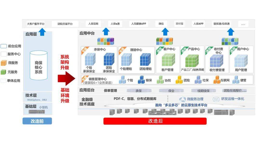 2024年海上应急行业发展现状、竞争格局及发展趋势与前景分析报告_人保车险,人保有温度