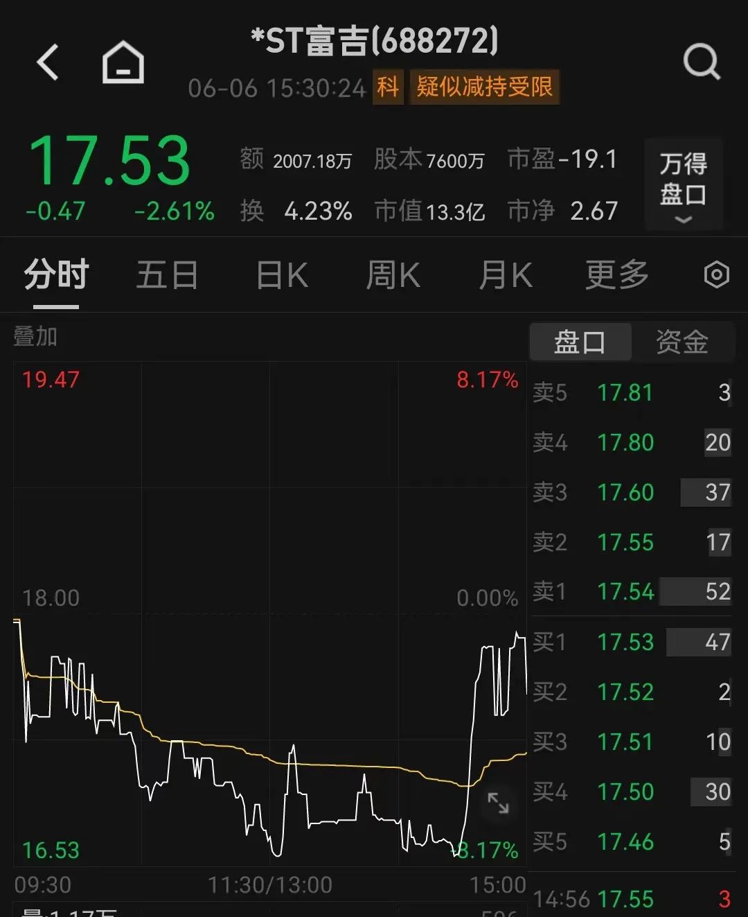 最高10倍！多家A股公司报“利好”