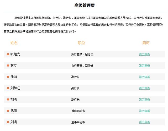 光大银行：聘任郝成为行长、聘任刘彦为副行长