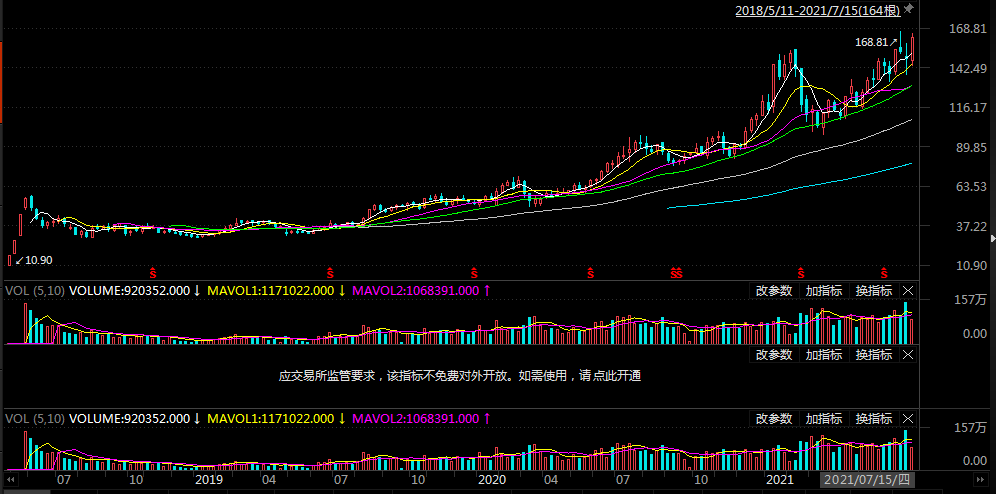 大额股份支付拖业绩后腿，澳华内镜中报净利预降逾八成，下半年创收面临挑战