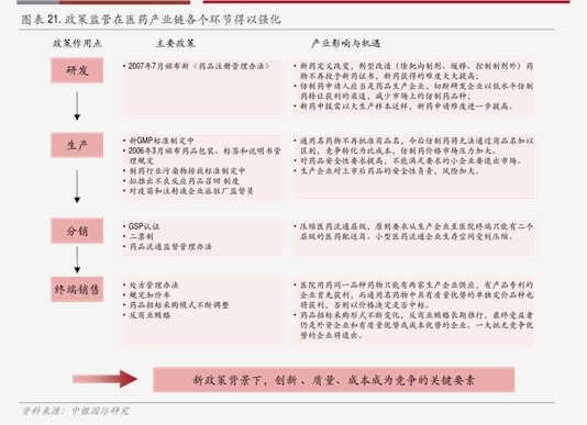 百元股数量达44只，电子、医药生物、食品饮料行业占比均超10%