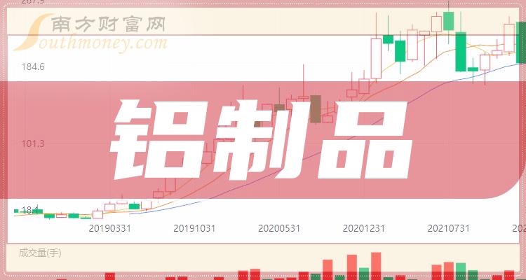 东阳光：预计2024年上半年净利润为2亿元到2.8亿元