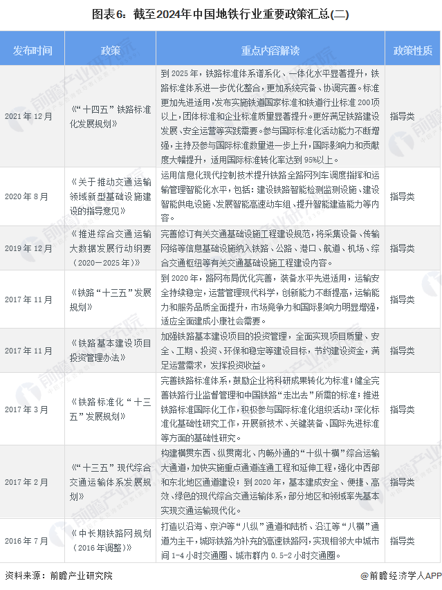 2024年特色农产品行业发展现状、竞争格局及发展趋势与前景分析_人保财险政银保 ,人保伴您前行