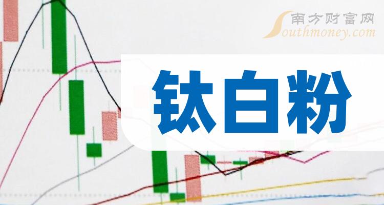 7月9日鲁北化工涨停分析：钛白粉，新能源汽车，有色 ・ 钛概念热股