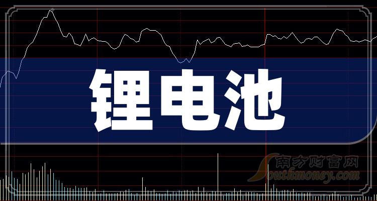 锂业双雄2024上半年预亏 天齐锂业第二季度产销量回升