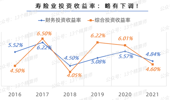 中国香薰蜡烛行业市场分析、投资风险及投资价值评估_人保车险   品牌优势——快速了解燃油汽车车险,人保车险