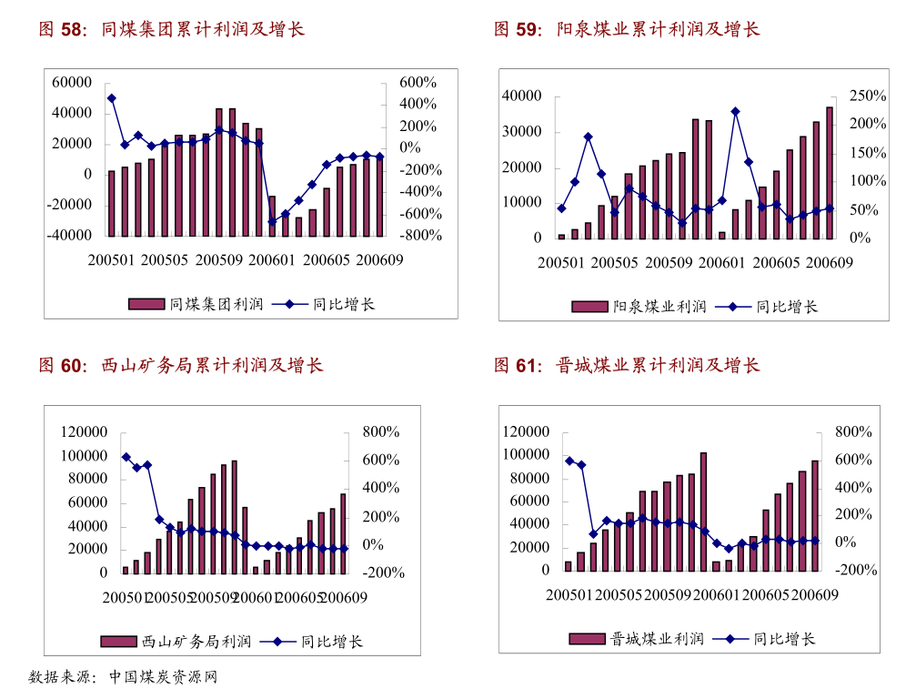 证监会有关部门负责人就程序化交易监管进展情况答记者问