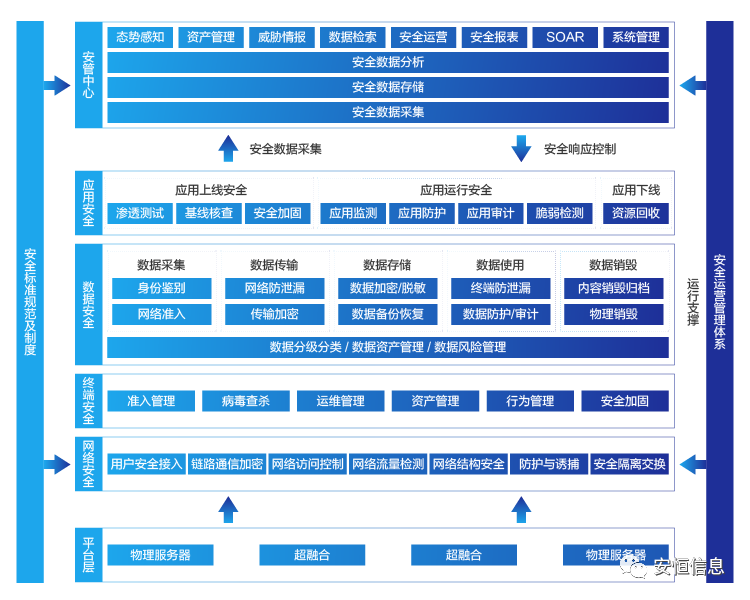 新三板创新层公司智信信息新增软件著作权信息：“城市级智慧教育云管理软件”