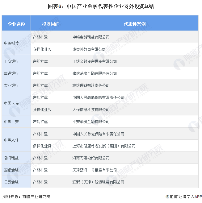 中国制氧机市场深度全景调研及未来发展趋势预测2024_人保服务 ,人保服务